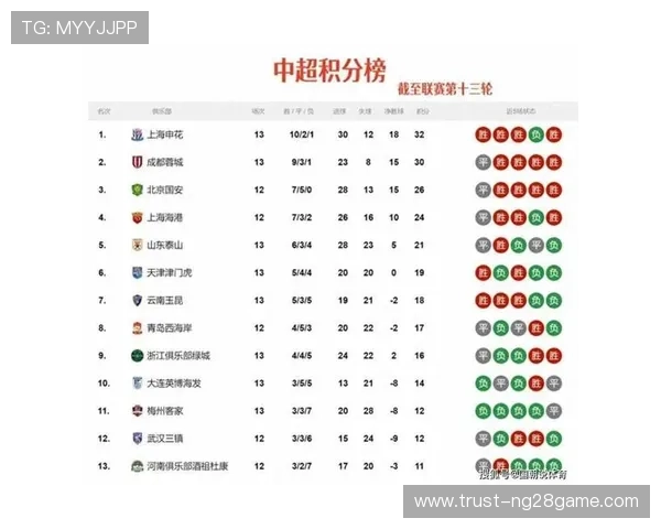 世界杯最新积分榜揭晓 各队排名变化大 激烈竞争悬念重重